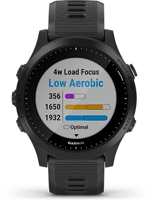 Garmin Jordan spec card (forerunner 945 training load)