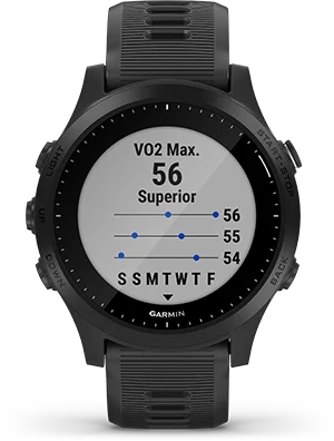 Garmin Jordan spec card (forerunner 945 vo2)