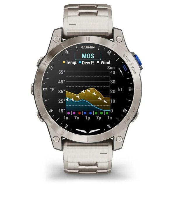 Garmin Jordan spec card (D2 mach1 meteogram)