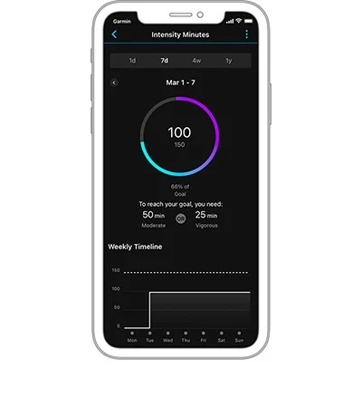 Garmin Jordan spec card (vivomove luxe intensity mins)