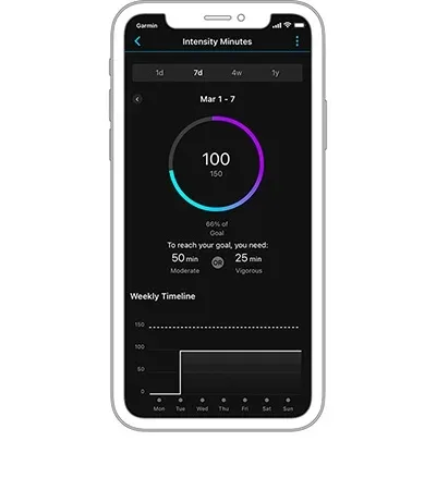 Garmin Jordan spec card (vivomove luxe intensity mins)