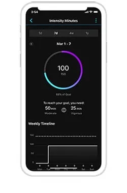 Garmin Jordan spec card (vivomove sport intensity mins)