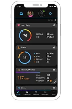 Garmin Jordan spec card (vivomove sport sync connect)