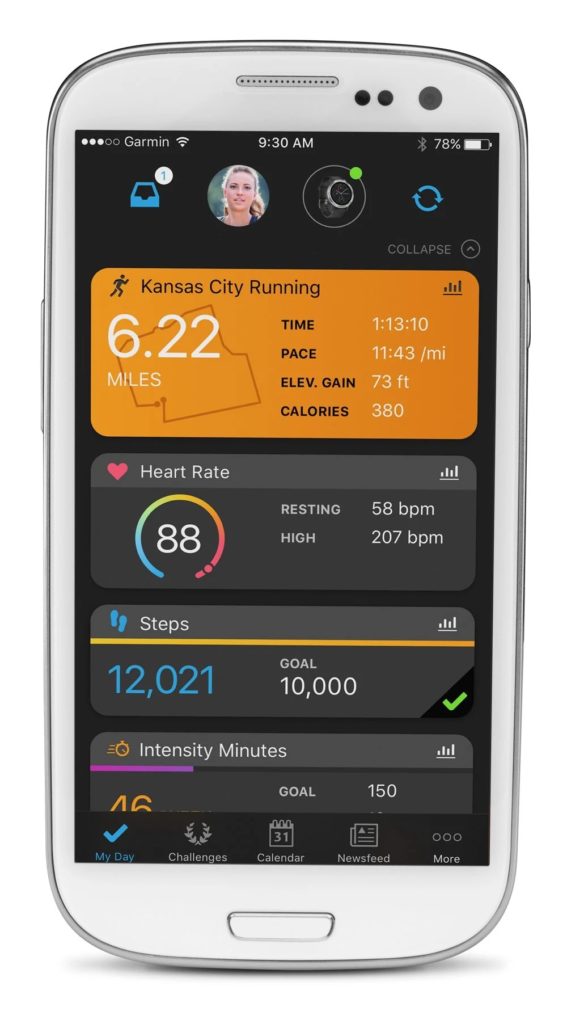 garmin jordan vívosport® Limelight Banner Share